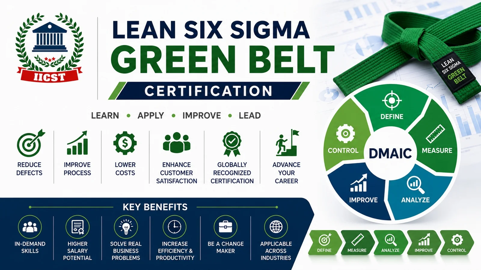 Lean Six Sigma Green Belt Certification